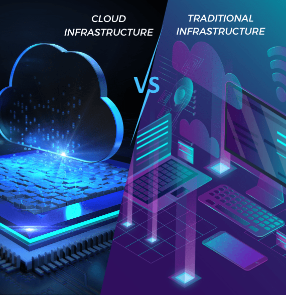 Cloud and traditional infrastructure